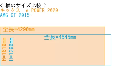 #キックス  e-POWER 2020- + AMG GT 2015-